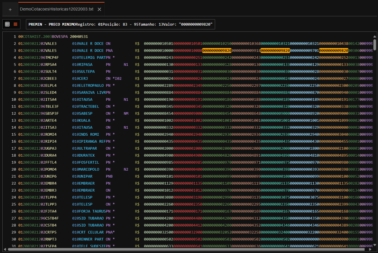 Visualizacao do GridParser
